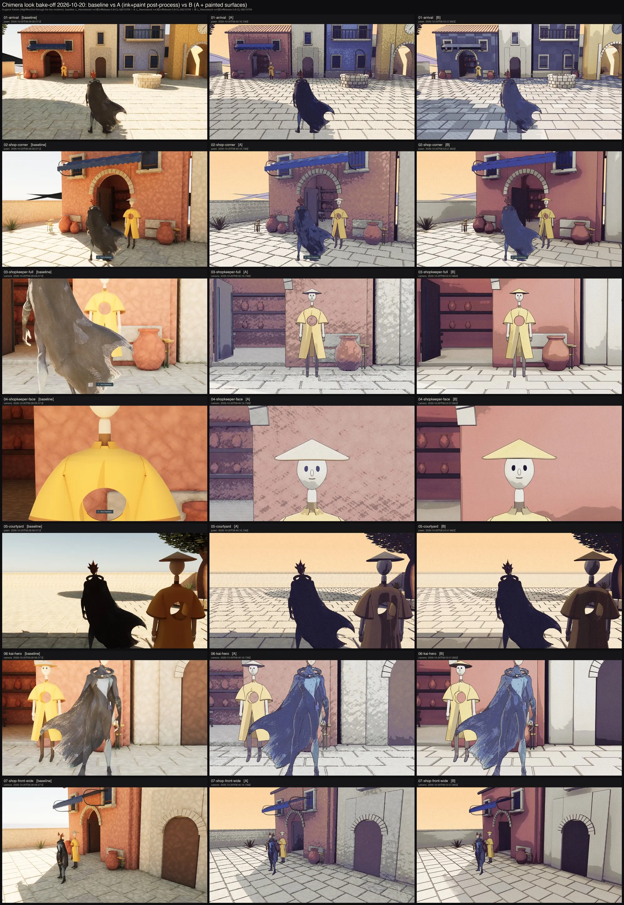 The bake-off sheet: baseline, ink post-process, ink plus painted surfaces, across seven camera views.